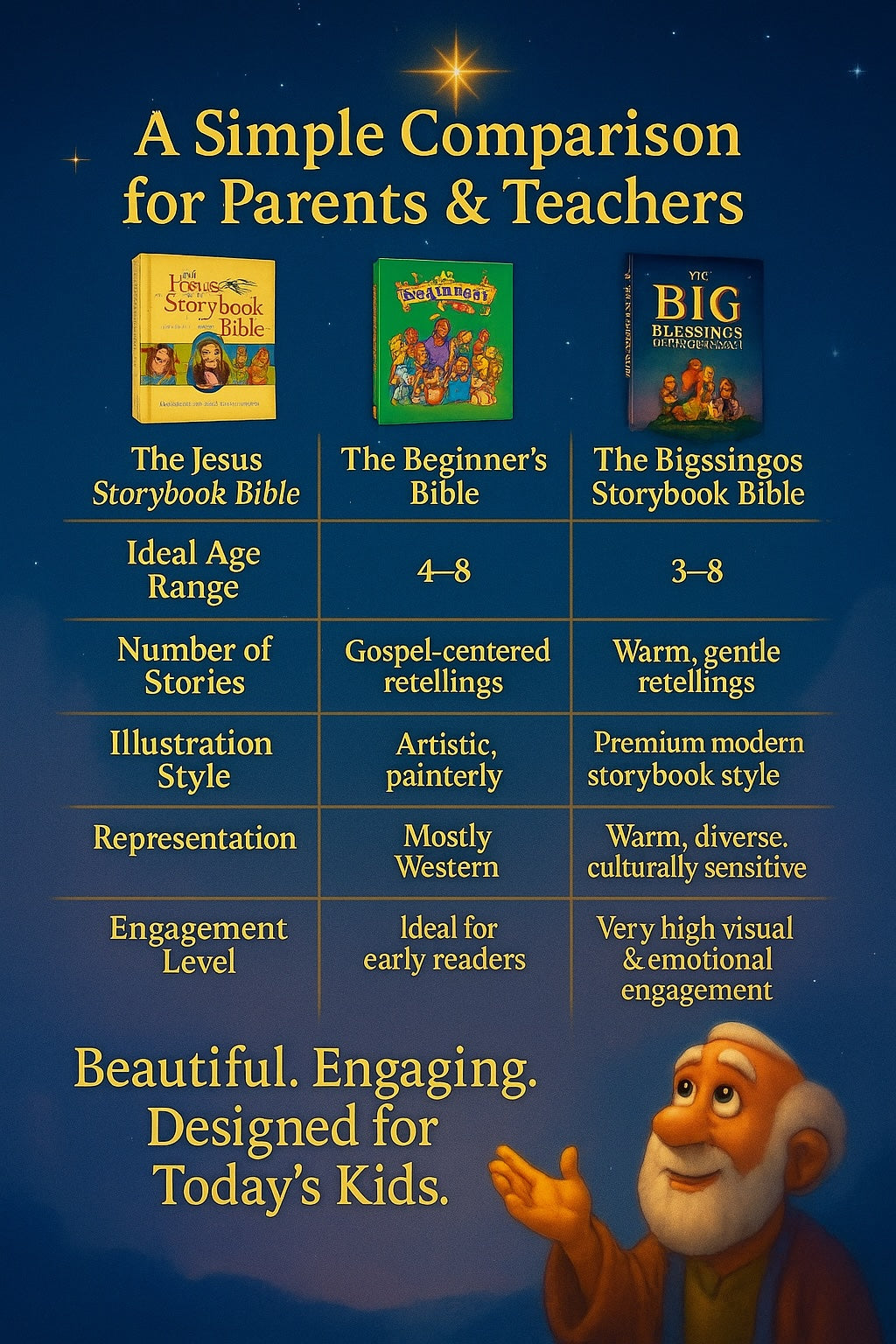 The Big Blessings Storybook Bible